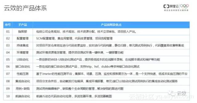 2025新澳門精準(zhǔn)正版圖庫,準(zhǔn)確資料解釋落實_專業(yè)版2.266